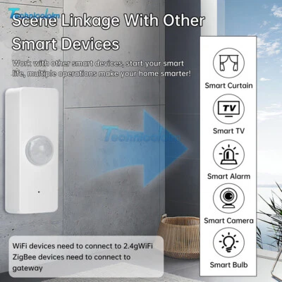 Tuya WiFi/Zigbee PIR Motion Sensor Smart Home Human Body Infrared Detector