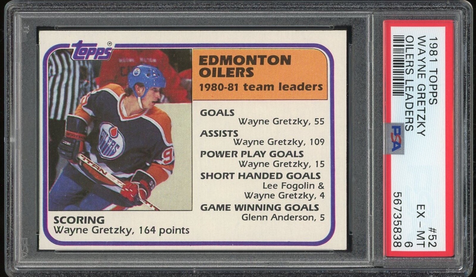 Wayne Gretzky 1981-82 Topps Card #52 Edmonton Oilers PSA 6