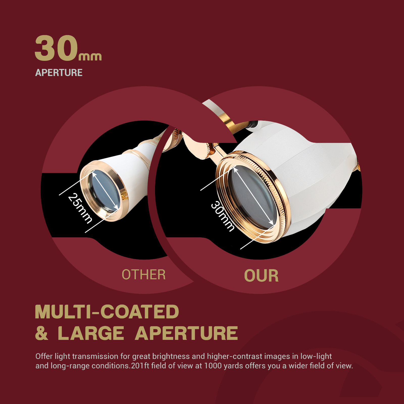 4X30mm Theater Glasses Compact Binoculars for Theater and Concerts Gifts