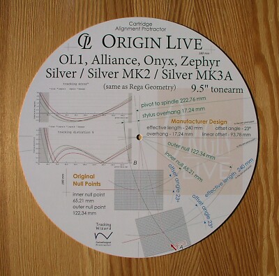 Origin Live OL1/Alliance/Onyx/Silver/Zephyr 9.5'' Tonearm Alignment Protractor
