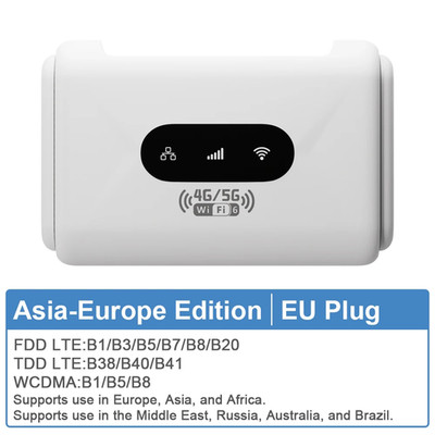 Wifi6 Router 4G LTE Router 300Mbps Modem 4G Wifi Portable Router Compatible with