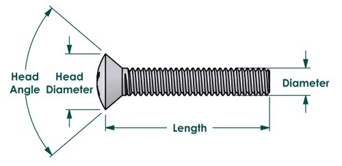 Tornillo de cabeza ovalada 6-32 x 3/8" 82° ranurado contrahundido sujetador de nailon S19061 - Imagen 2 de 4