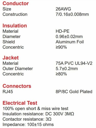 CAT5e Shielded - STP 10FT White - Picture 3 of 3
