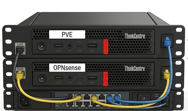 10" Rack Mount for Lenovo ThinkCentre Tiny Series | M720Q, M