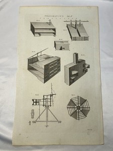 1790s Antique Pneumatics Ventilator Engineering Copper Engraving Plate Tab IV