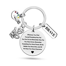 Artist Paint Palette Keychain Gift for an Artist Art School Student Teacher