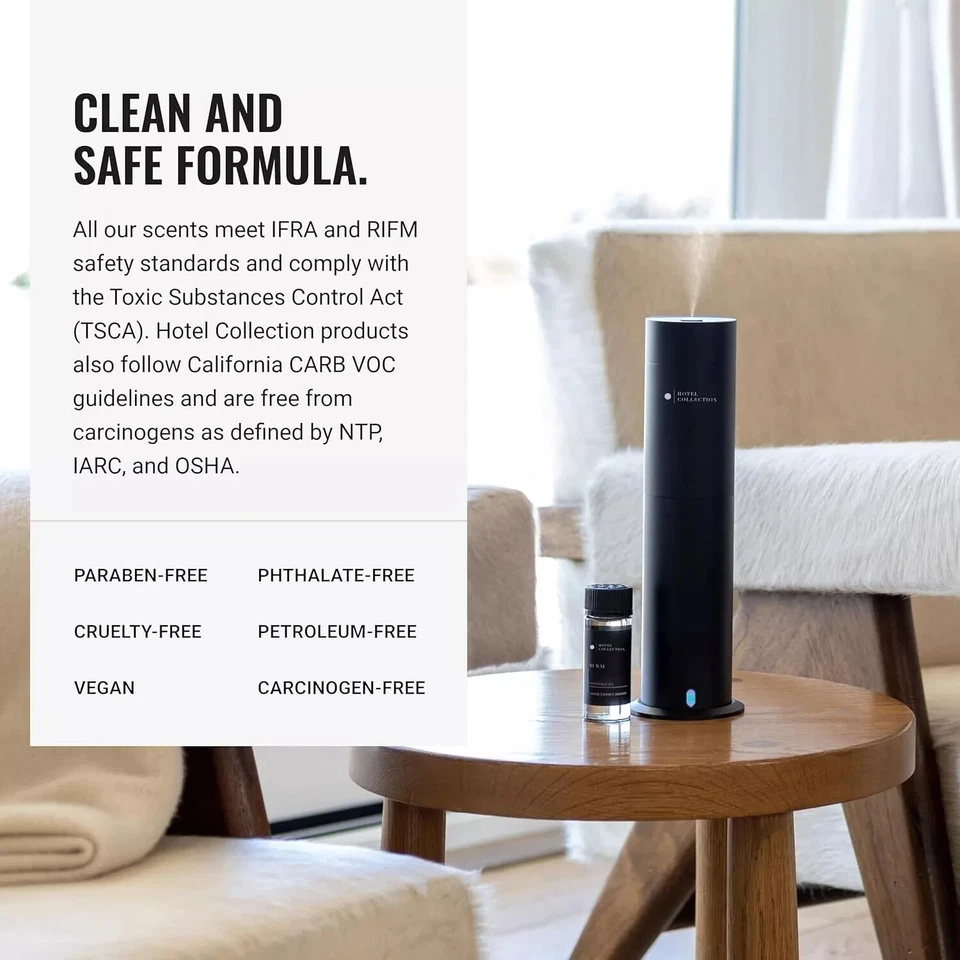 🔥🌿 Hotel Collection Black Velvet™ 120ml Aromatherapy Diffuser Oil ✨🔥 - Image 4 of 4