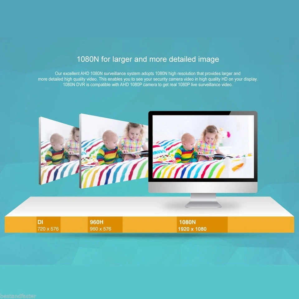 FLOUREON CCTV 8CH 1080N HDMI P2P DVR Cámara de Seguridad Grabadora de Video Foto 3 de 4