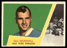 1963-64 Topps Hockey Cards 7