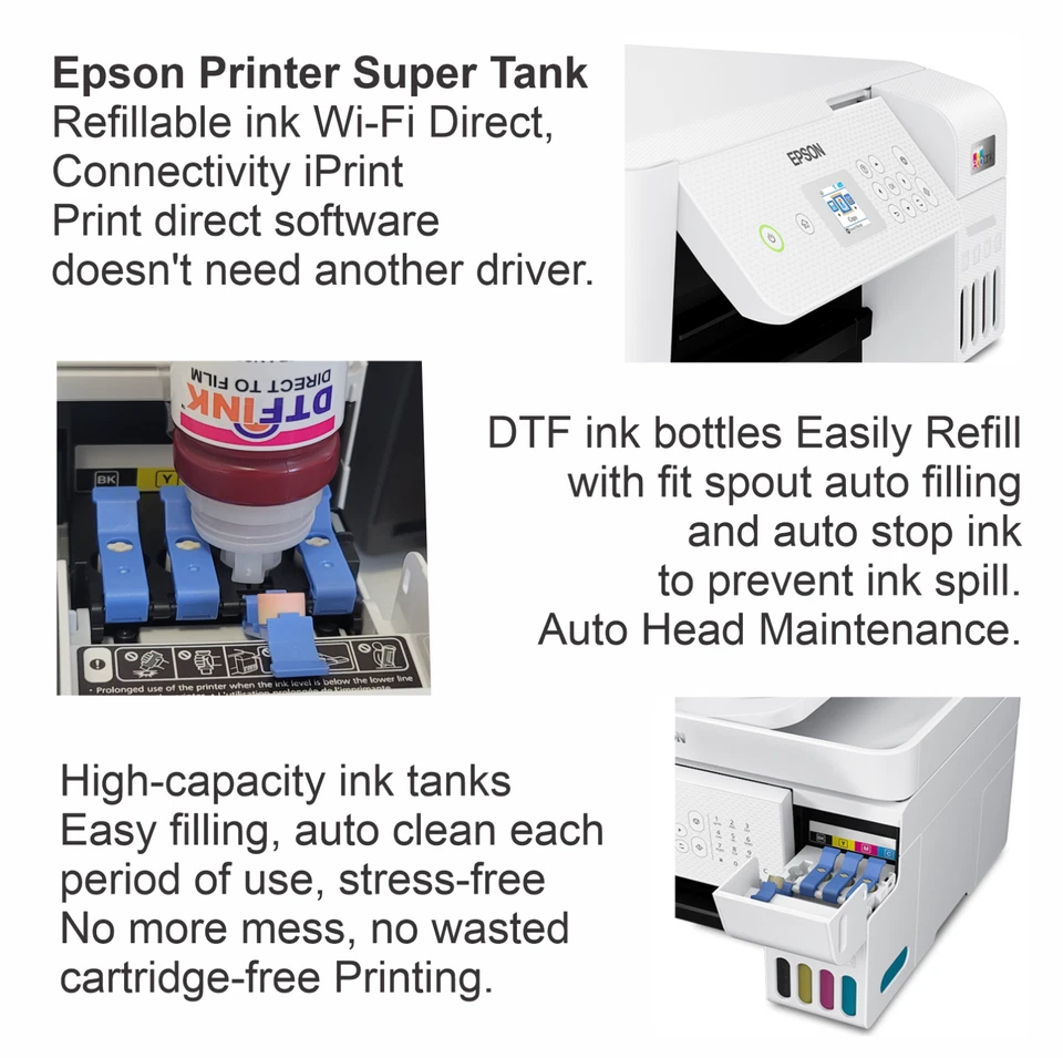 Complete DTF Printing Kit - Epson Printer & 12"x15" Heat Press Bundle - Image 2 of 4