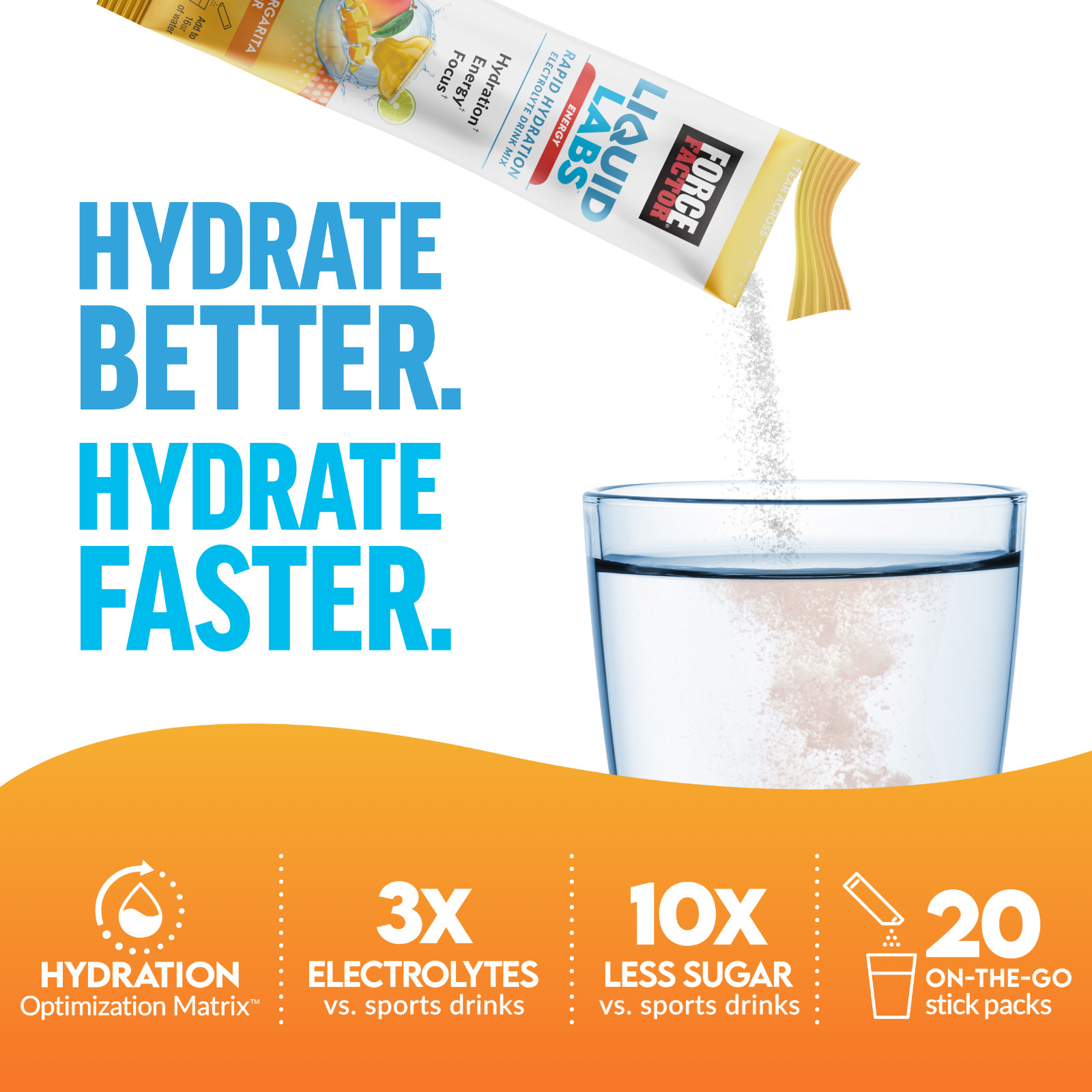 Force Factor Liquid Labs Energy Drink, Electrolytes Powder, Hydration Packets