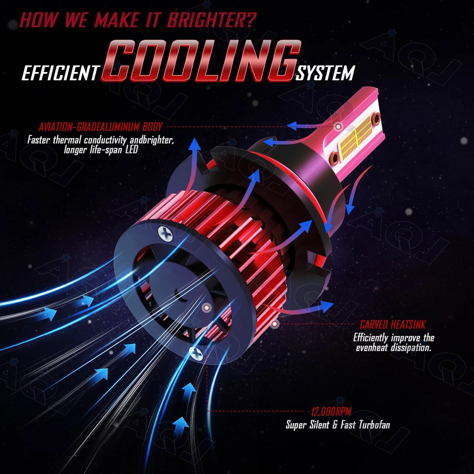 9007 LED Headlight Super Bright 6000K White For Mitsubishi Mirage G4 2017-2020 — 第 4/4 张图片