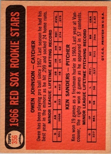 1966 Topps #356 Rookie Stars Owen Johnson / Ken Sanders Boston Red Sox *EXNM - Picture 2 of 2