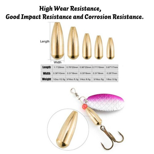 Señuelo giratorio en línea para pesca cuerpo hundidores volar piezas para hacer C TODAS LAS TALLAS FORMA - Imagen 15 de 24