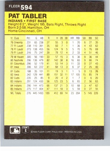 1986 Fleer Baseball Complete Your Set You Pick Choose #496 - 660 - Picture 199 of 295