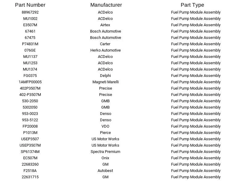 VDO 燃油泵模块 22631715 适用于雪佛兰 GMC Pontiac Oldsmobile 2000-05 — 第 3/4 张图片