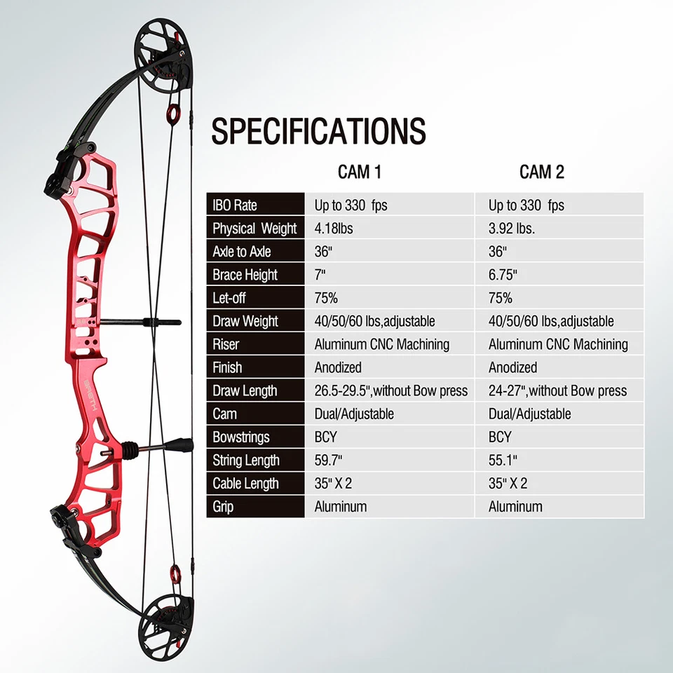 Target Compound Bow Archery 40-60lbs 330FPS RH LH Let-off 75% Hunting Shooting - Image 2 of 4