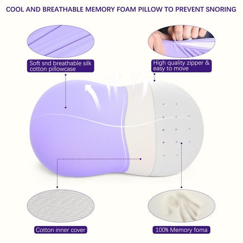 Memory Foam Pillows - Cervical Neck Pillows for Pain Relief, Ergonomic Contou... - Picture 4 of 6