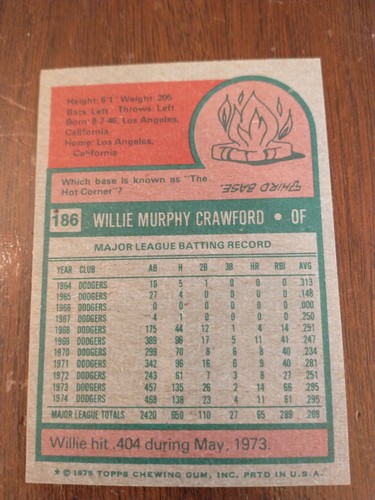 1975 Topps #186 Willie Crawford (NM-MT) - Picture 2 of 2