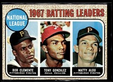 1968 Topps National League 1967 Batting Leaders (Bob Clemente / Tony Gonzalez /
