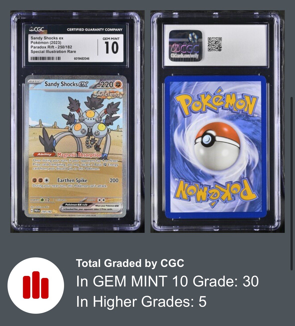 Pokemon Paradox Rift 250/182 Sandy Shocks ex 2023 SIR Fighting CGC 10 GEM MINT