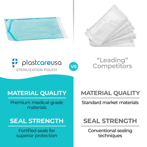 200 10" x 16" Large Self-Sealing Sterilization Pouch Sterilizer Bag Autoclave image 2
