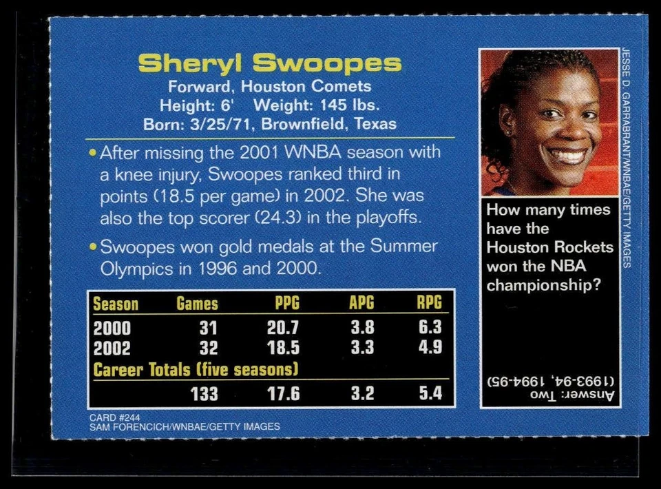 2003 Sports Illustrated for Kids #244 Sheryl Swoopes - Image 2 of 2