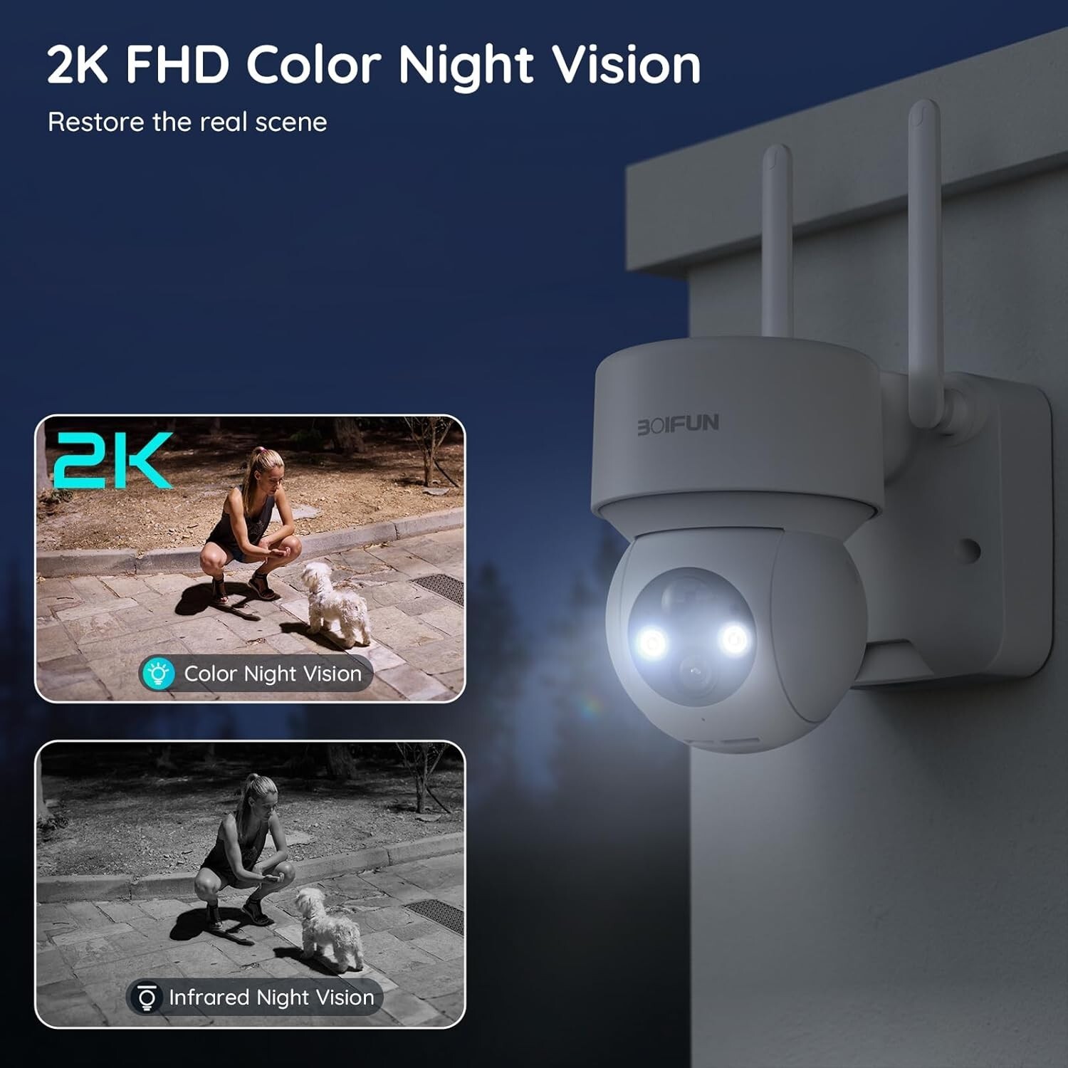 BOIFUN Outdoor Wireless Solar Security Camera 360° PTZ Home WiFi Battery CCTV