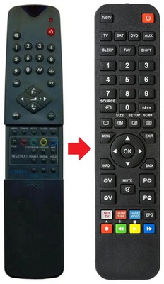 Fernbedienung passend für NIKKO RC647340