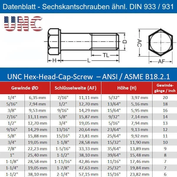 Tornillo Hexagonal 3/8-16 UNC Acero Inox A2 - Imagen 2 de 3