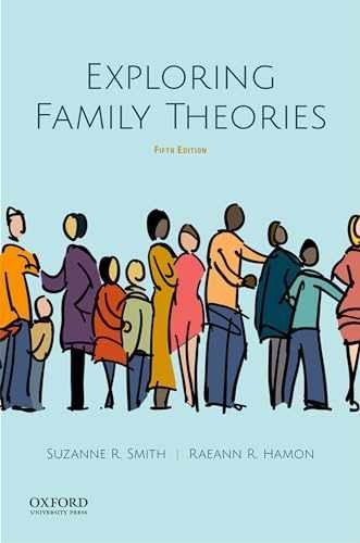Exploring Family Theories - Paperback, by Smith Suzanne R.; Hamon - Good d