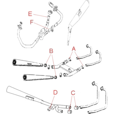 Auspuffverbindungsdichtung Athena Auspuffdichtung connection gasket YP FZ XVS FZ