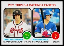 2022 Topps Heritage #66 Triple-A Batting Leaders Taylor Kohlwey Jose Miranda