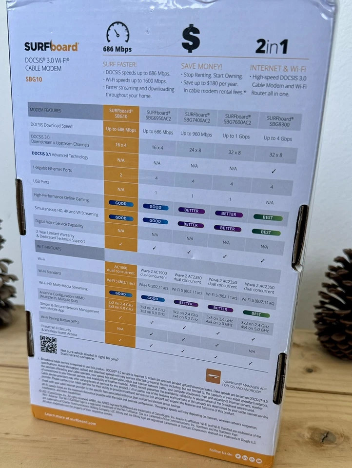 ARRIS SURFboard SBG10 Dual Band AC1600 Docsis 3 WIFI Cable Modem & Router In One - Image 3 of 4