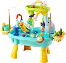 Lorveina 2027 Upgraded 4-in-1 Sand Water 21.26"L x 11.42"W x 20.87"H, Blue