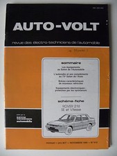 Revue technique Rover 216