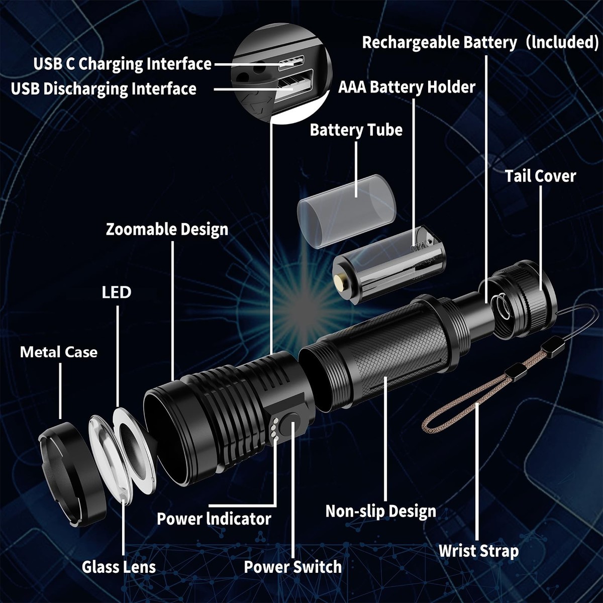 cree g1000 flashlight battery recharger LEDLENSER Powerbank Flex10 includes lithium battery and integrated USB male socket and charging circuitry so you never have to worry about losing the charger Esgofo 1,000,000 Lumen Rechargeable Flashlight