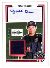 2022 Panini USA Stars & Stripes Wyatt Bauer 155/349 auto jersey rookie card