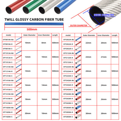 Tubos De Fibra De Carbono 8x10mm X 500mm - Paquete De 2 Unidades Para Aviones RC Y Helicópteros | 3K Brillante Multicolor