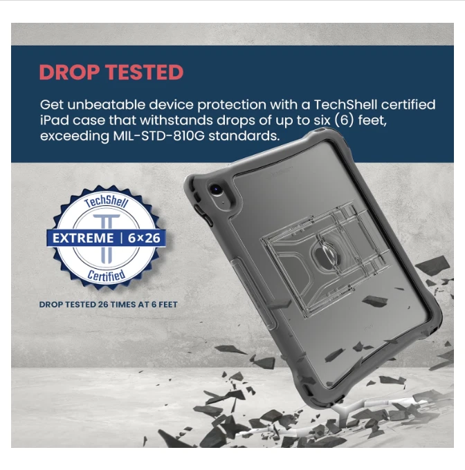 Brenthaven Edge 360 Case 10.2" iPad - Screen Protection -Made & Ship USA - VIDEO - Image 3 of 4