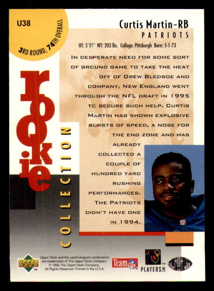 1995 Collector's Choice w/ Update Football Team Set NEW ENGLAND