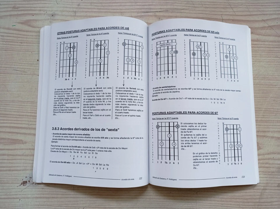 Metodo De Guitarra - Pedro Velazquez Abos - 2007 - Imagen 4 de 4