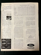Original 1970 Ford AD: Small car comparison chart #Ford has a better idea