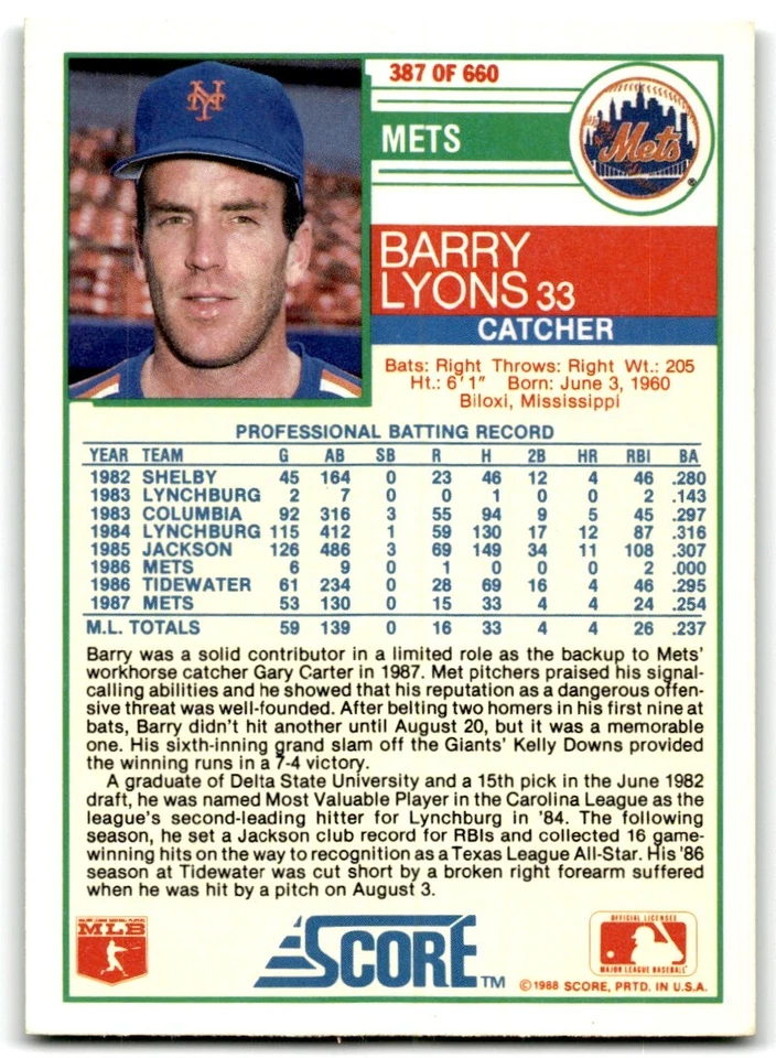 1988 Score Barry Lyons c New York Mets #387 - Image 2 of 2