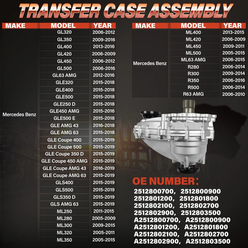Transfer Case Assembly for GMC Terrain 2010-2012 3.0L 2013-2017 3.6L 84953427 - Image 2 of 4