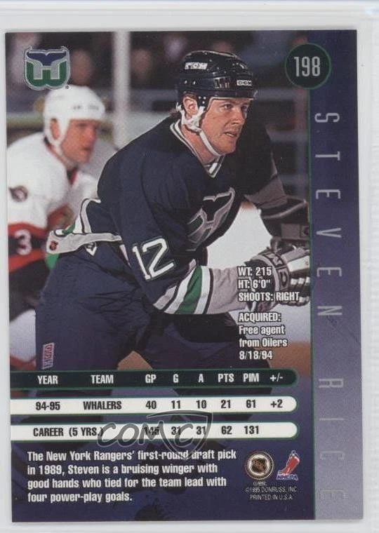 1995-96 Leaf Steven Rice #198 - Image 2 of 2