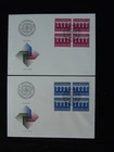 Europa Cept x2 FDC Switzerland 1984 (block of 4)