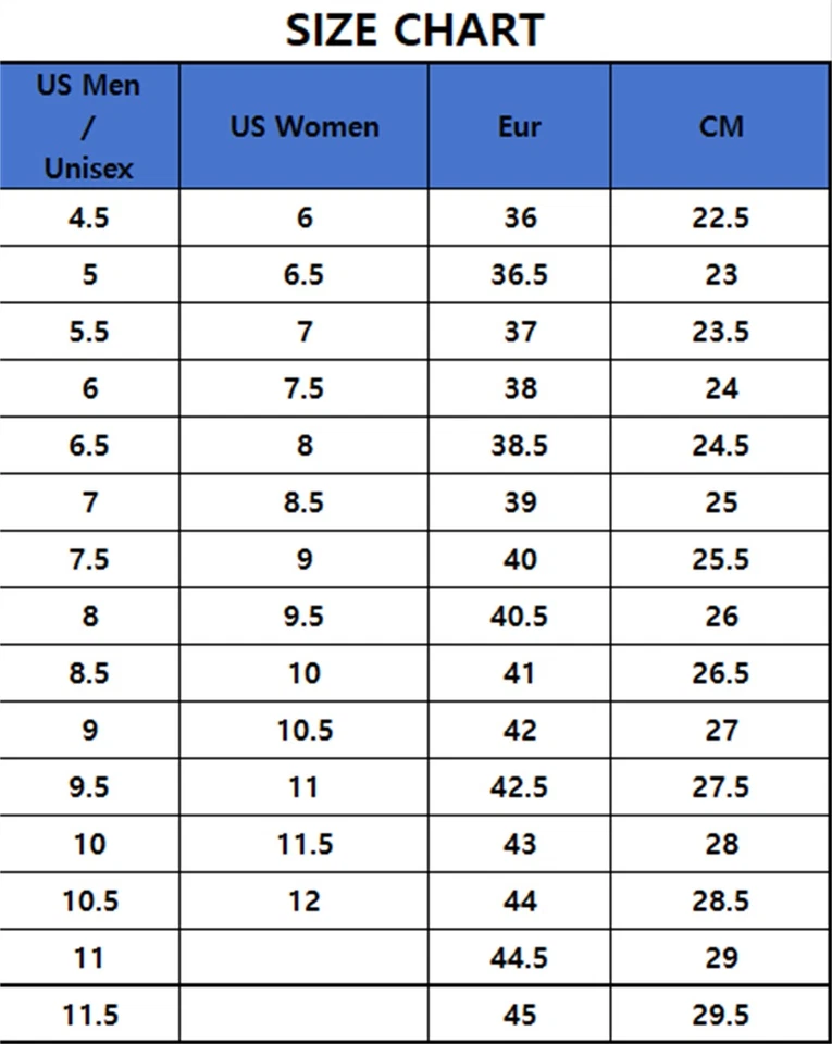 Mizuno Neo Zen Unisex Running Shoe Bule/Red Color Combination Cushioned Sneakers - Image 2 of 4