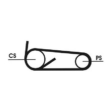 Keilrippenriemensatz 24326199 für Ford Tourneo F3 Transit FA FD FY FM V363