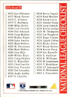 1996 Score #271 National League Checklist Dante Bichette | eBay